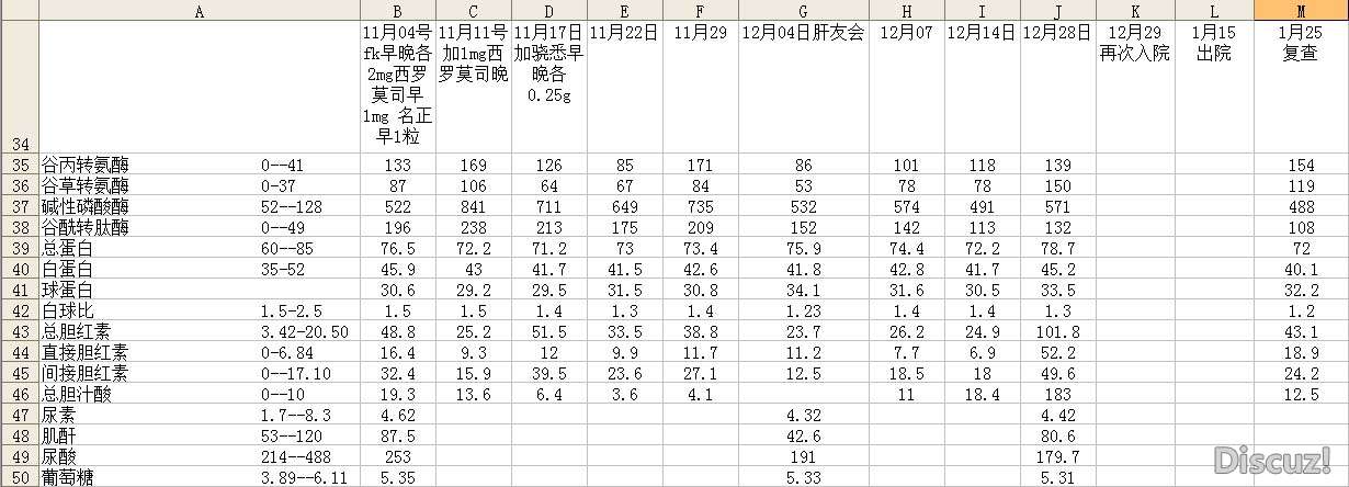 出院检查3.jpg