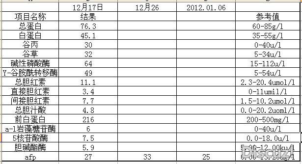 12月17日结果