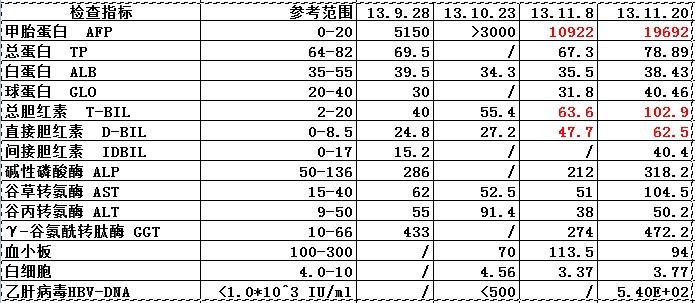 QQ图片20131120131509.jpg