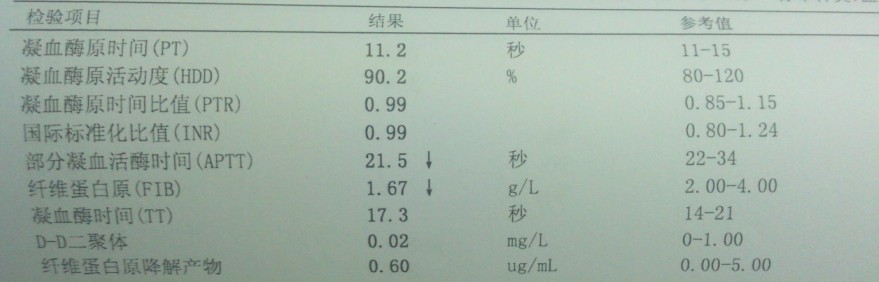 血液检查5.jpg