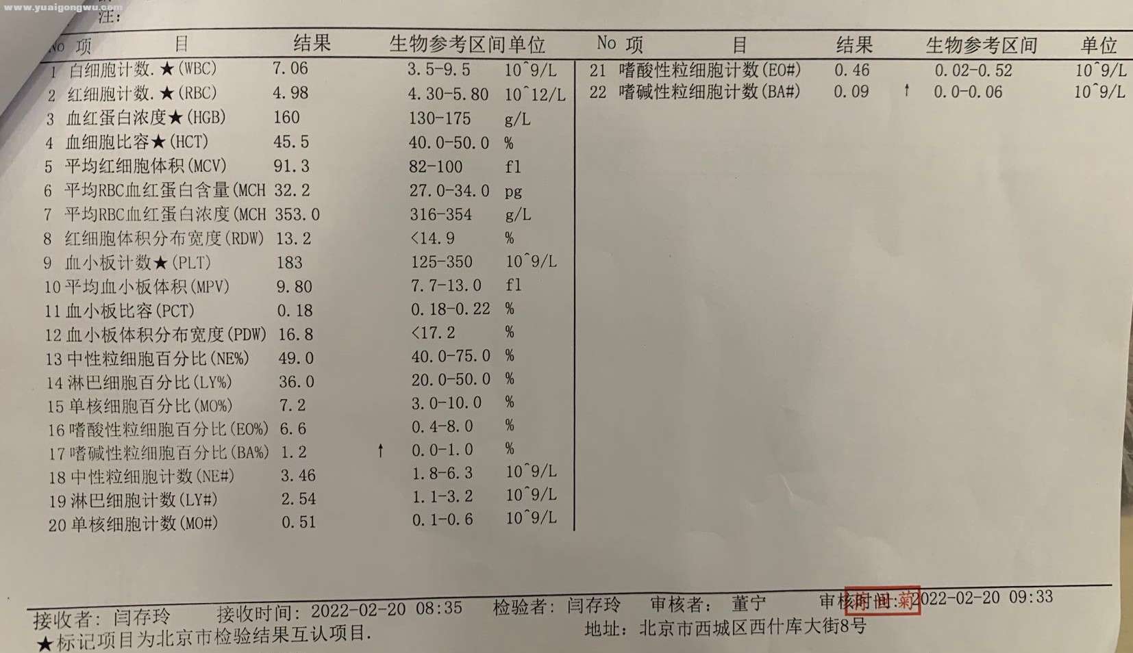 2022-02-20 血常规.jpg