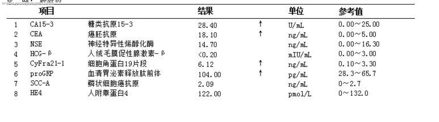 20240112 血液肿瘤指标复查